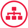 Machine wiring and safety control systems 